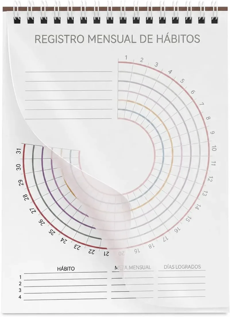 Circular habit tracker A5, spiral