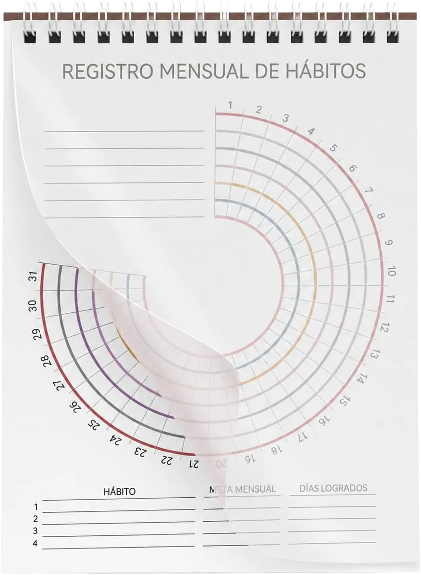Circular habit tracker A5