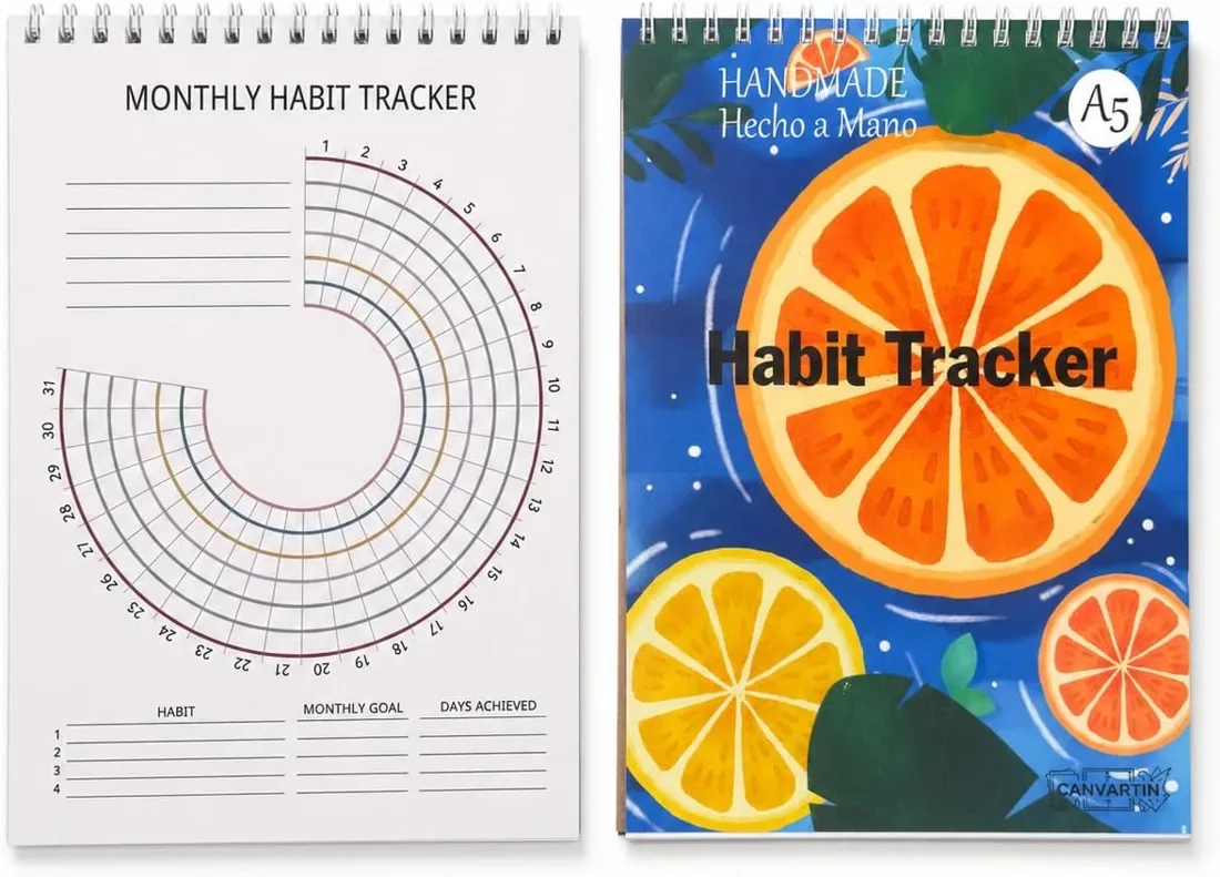 Circular habit tracker A5 (English)