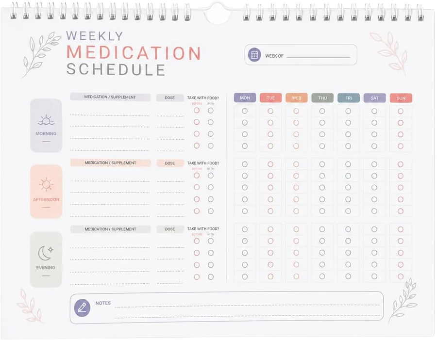 Weekly medication wall planner A4