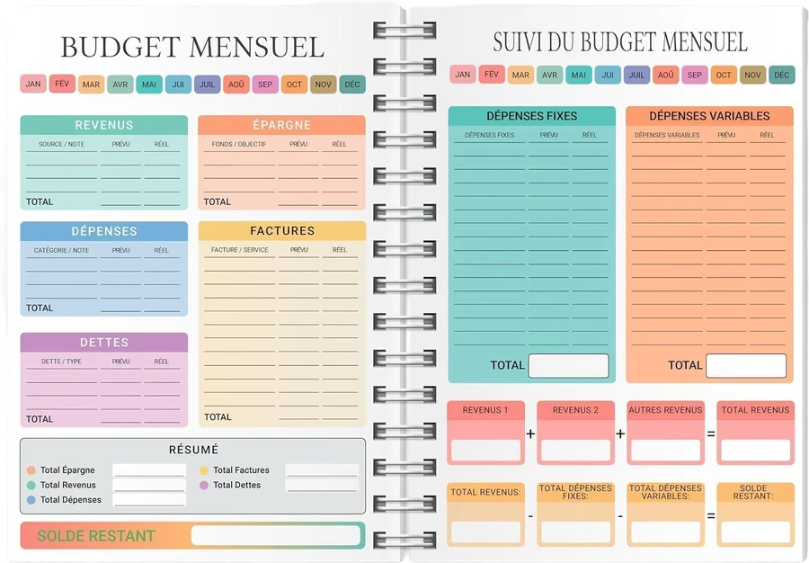 Budget refill (French)