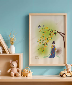 Traditional Chinese painting featuring a woman with flowers and butterflies