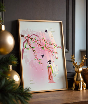 Art chinois traditionnel avec des fleurs de cerisier et une silhouette élégante