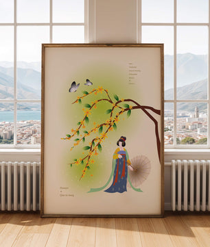 Traditional Chinese painting featuring a woman with flowers and butterflies
